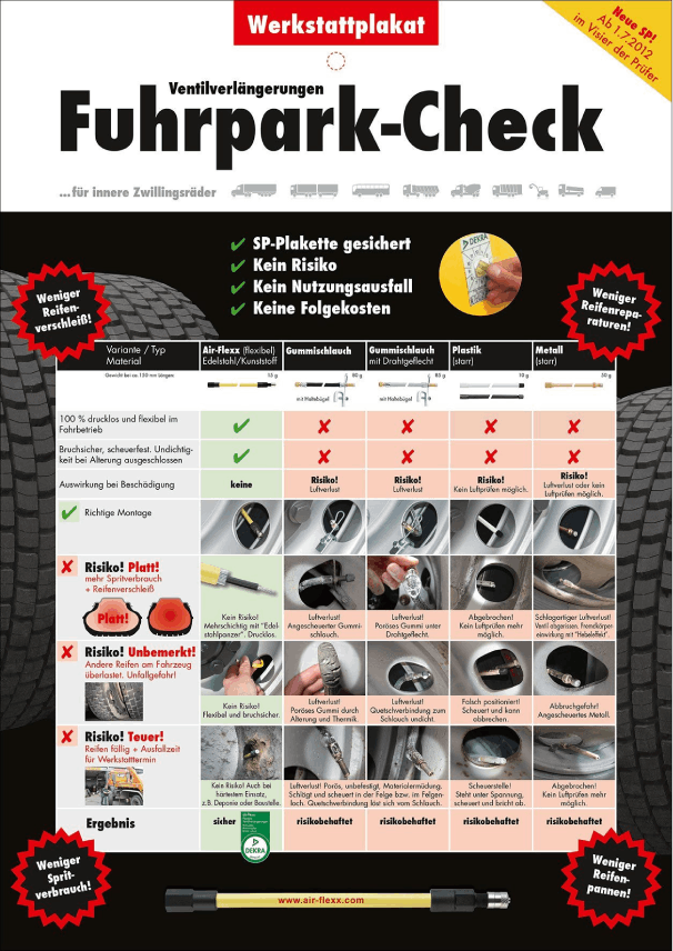 Werkstattplakat Fuhrpark-Check, Glauch GmbH